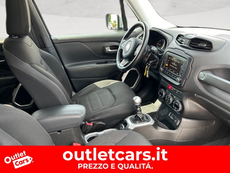 Jeep Renegade 1.6 mjt limited fwd 120cv e6