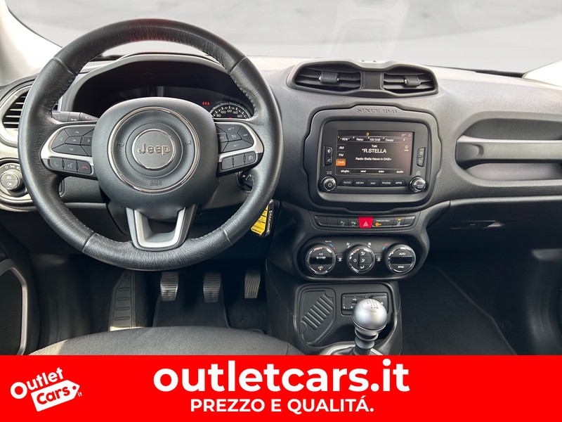 Jeep Renegade 1.6 mjt limited fwd 120cv e6