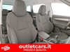 Skoda Karoq 2.0 tdi evo selection 115cv